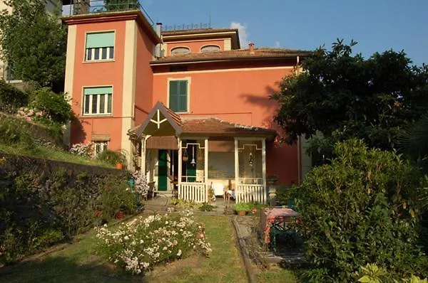Villa Como Lake Calolziocorte Affittacamere